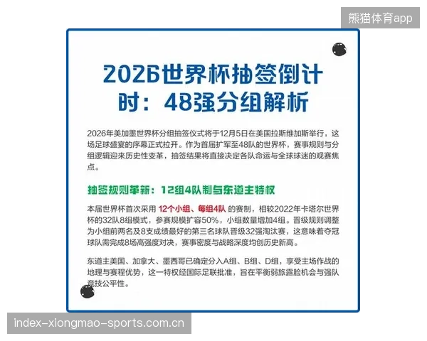 2026世界杯真正的难度：不是分组，而是未知的变化